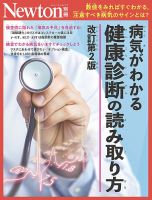 Newton別冊 健康診断 表紙