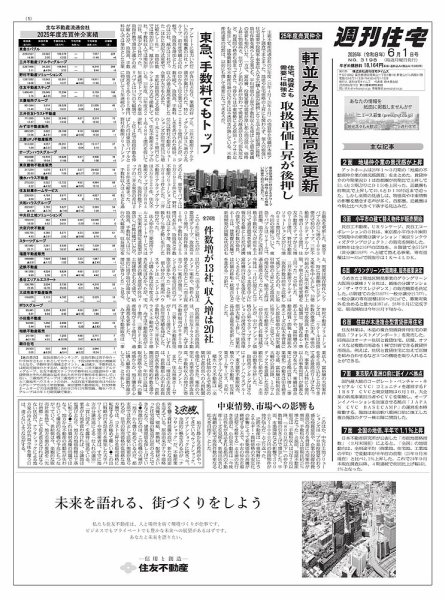 週刊住宅 2026年06月01日発売号 表紙