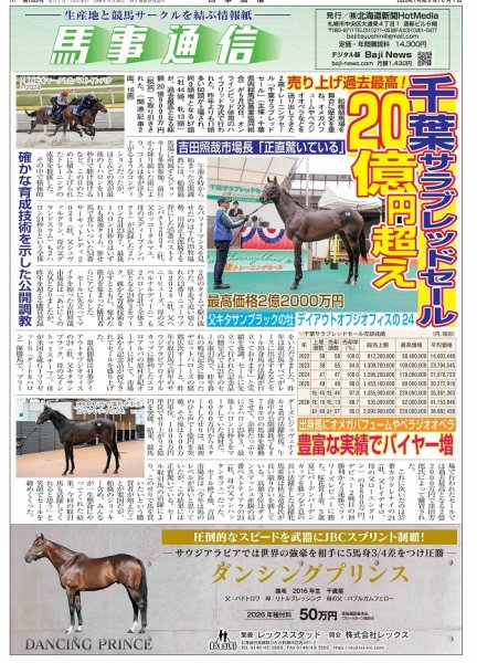 馬事通信 2026年6/1号 (発売日2026年06月01日) 表紙