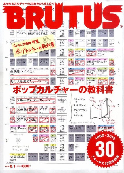 BRUTUS(ブルータス) No.686 (発売日2010年05月15日) 表紙