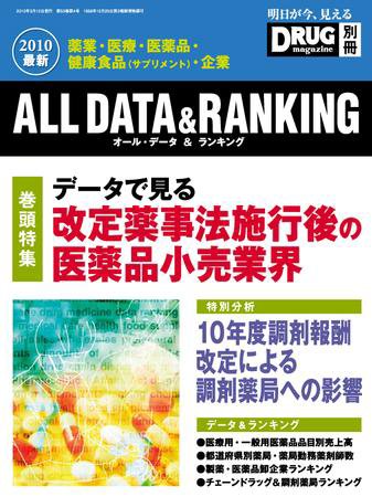DRUG magazine（ドラッグマガジン） 2010年別冊 (発売日2010年03月15日) 表紙