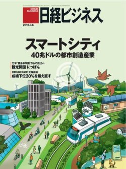 日経ビジネス 2010年09月06日発売号 表紙