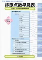 月刊／保険診療 2010年4・5月合併号 表紙
