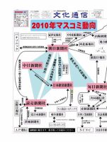 The Bunka News 2011年01月01日発売号 表紙