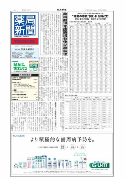 薬局新聞 2010年12月08日発売号 表紙