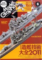 モデルグラフィックス 6月号 表紙