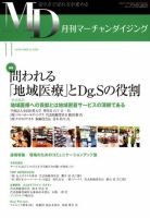 月刊マーチャンダイジング 154号 表紙