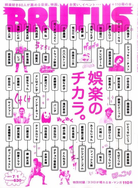 BRUTUS(ブルータス) No.711 (発売日2011年06月15日) 表紙
