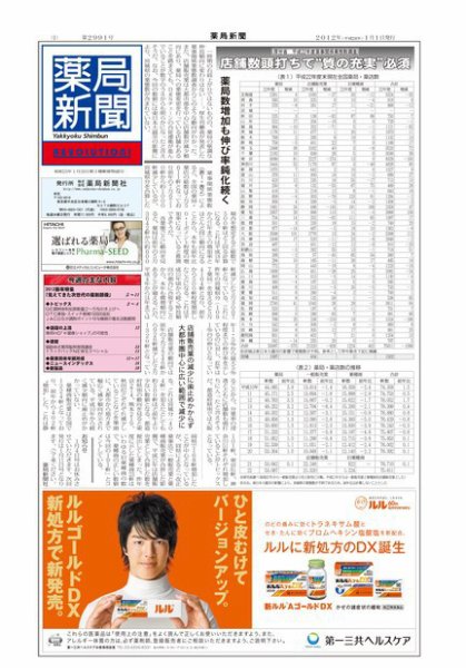 薬局新聞 2011年12月28日発売号 表紙