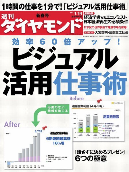 週刊ダイヤモンド（Diamond WEEKLY） 1/14号 (発売日2012年01月10日) 表紙