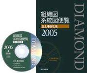 組織図・系統図便覧　全上場会社版CD-ROM版 2004年12月09日発売号 表紙