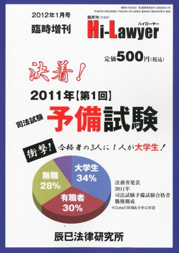 増刊ハイローヤー 1月号 (発売日2011年12月14日) 表紙