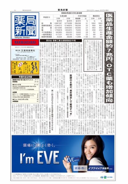 薬局新聞 2012年09月05日発売号 表紙