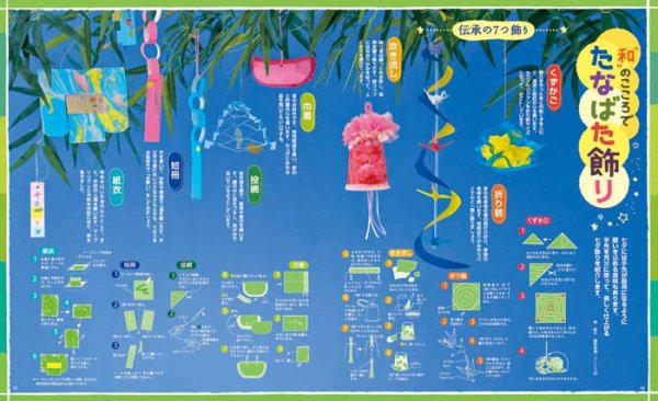 ひろば 2012年6月号 (発売日2012年05月01日) 表紙