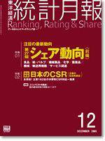 統計月報 12月号 (発売日2005年11月06日) 表紙