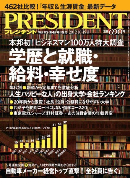 PRESIDENT(プレジデント) 2012年10.15号 (発売日2012年09月24日) 表紙