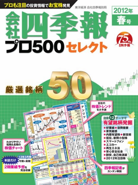 会社四季報 プロ500 ［ライト版］ 2012年2集春号 (発売日2012年03月12日) 表紙