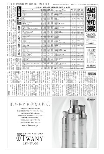 週刊粧業 第2843号 (発売日2012年08月13日) 表紙