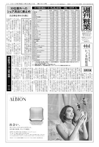 週刊粧業 第2844号 (発売日2012年08月27日) 表紙