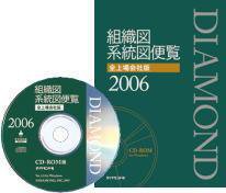 組織図・系統図便覧　全上場会社版CD-ROM版 2005年12月12日発売号 表紙