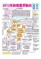 The Bunka News 表紙