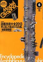 モデルグラフィックス 6月号 表紙