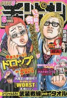 月刊 少年チャンピオン 6月号 表紙