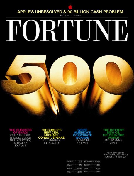 FORTUNE（フォーチュン） 5/20特大号 (発売日2013年05月10日) 表紙