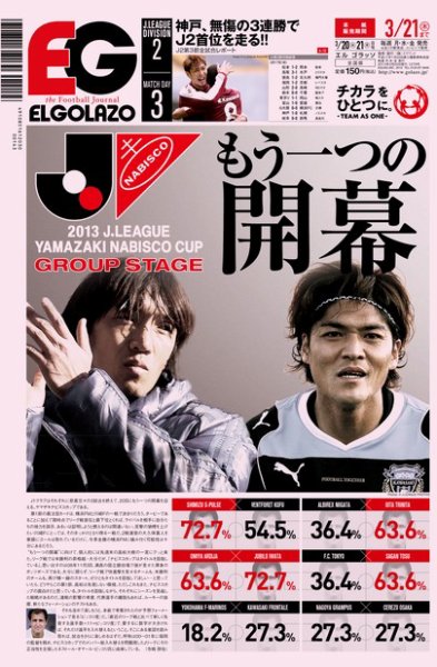 EL GOLAZO（エル・ゴラッソ） 2013年03月20日発売号 表紙
