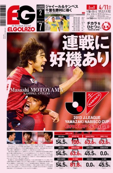 EL GOLAZO（エル・ゴラッソ） 2013年04月10日発売号 表紙