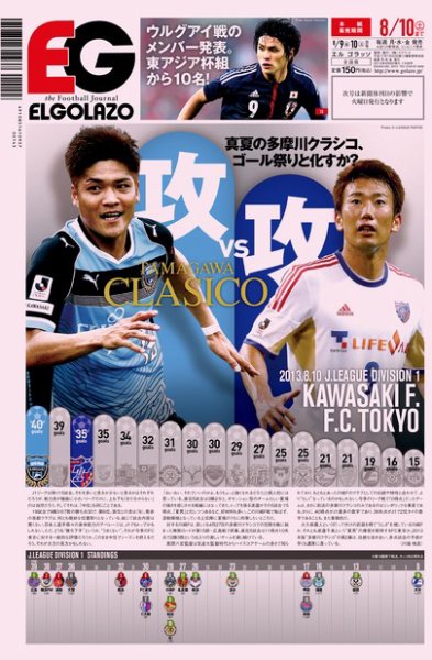 EL GOLAZO（エル・ゴラッソ） 2013年08月09日発売号 表紙