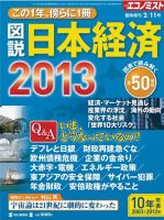 エコノミスト　臨時増刊 2/11号 表紙
