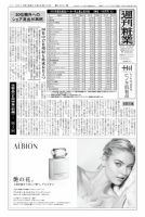 週刊粧業 第2891号 表紙