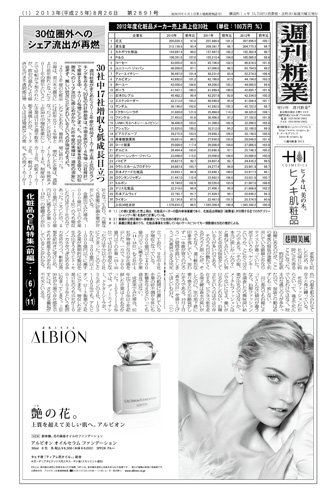 週刊粧業 第2891号 (発売日2013年08月26日) 表紙