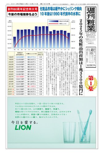 週刊粧業 第2899号 (発売日2013年10月21日) 表紙