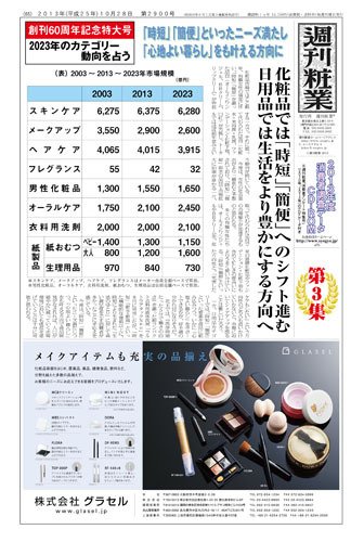 週刊粧業 第2900号 (発売日2013年10月28日) 表紙