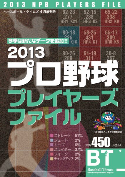 季刊ベースボールタイムズ増刊号 2013プロ野球プレイヤーズファイル (発売日2013年02月23日) 表紙