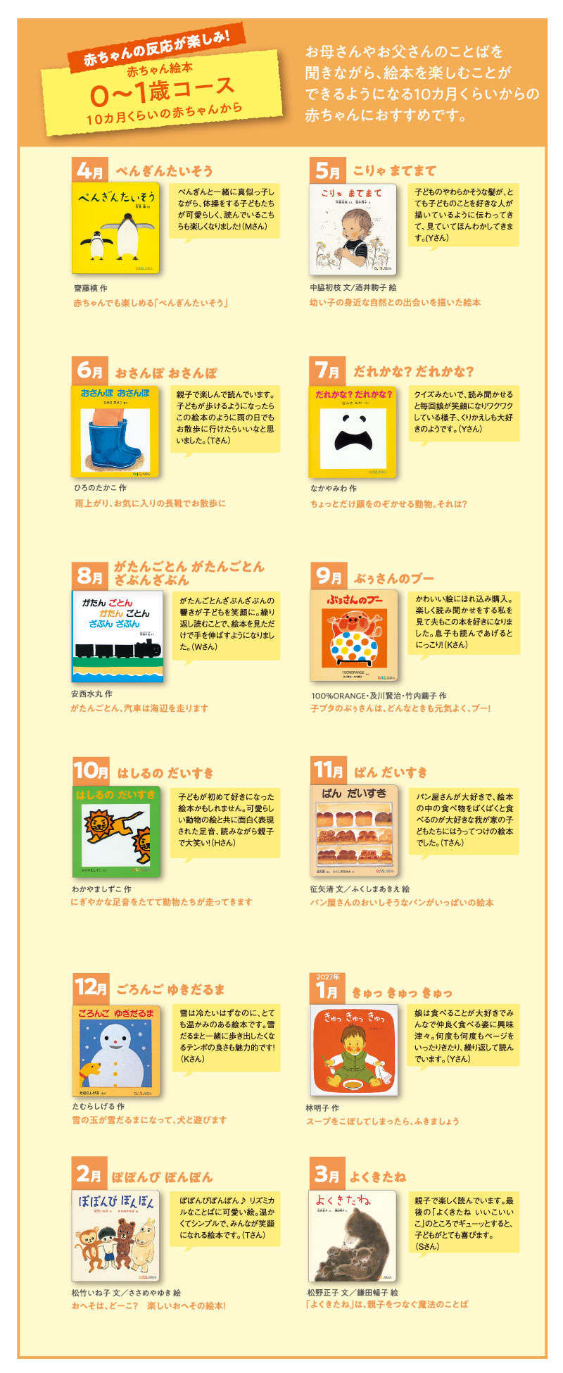 絵本まとめ売り 福音館書店　3歳児〜　絵本　30冊❗️ 福音館書店創立60周年記念 復刊世界傑作絵本セット(全11巻) | | 絵本