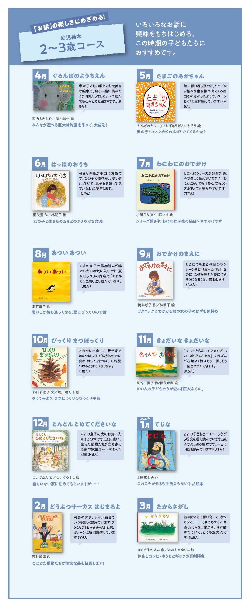 福音館書店 ふくふく絵本定期便 | 1年購読で『ねないこだれだ