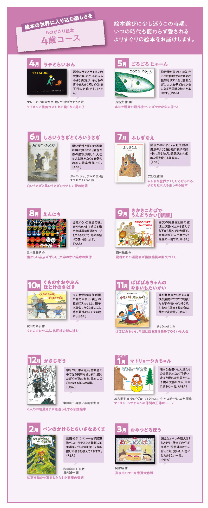 福音館書店 ふくふく絵本定期便 | 1年購読で『ねないこだれだ