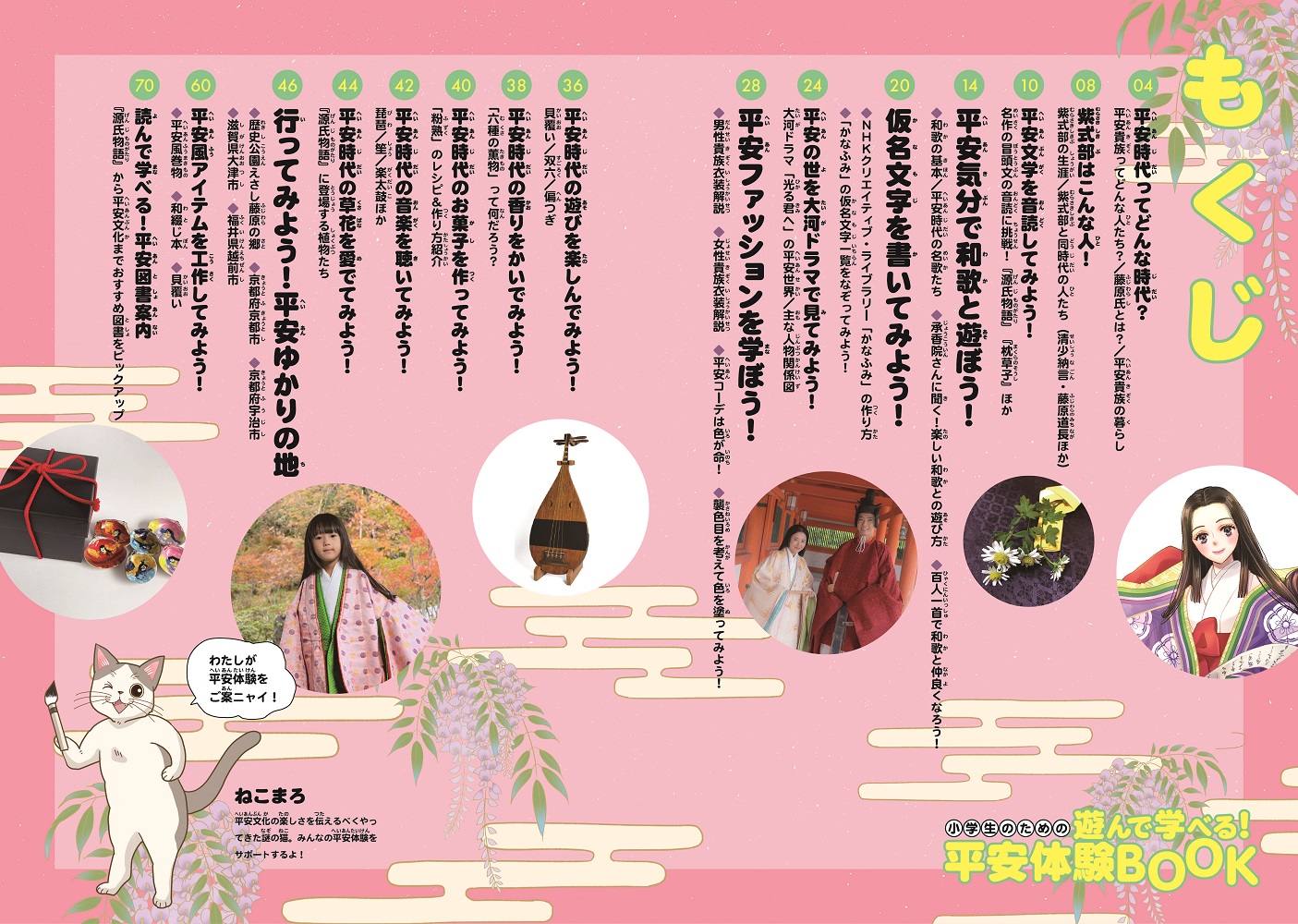 詳細