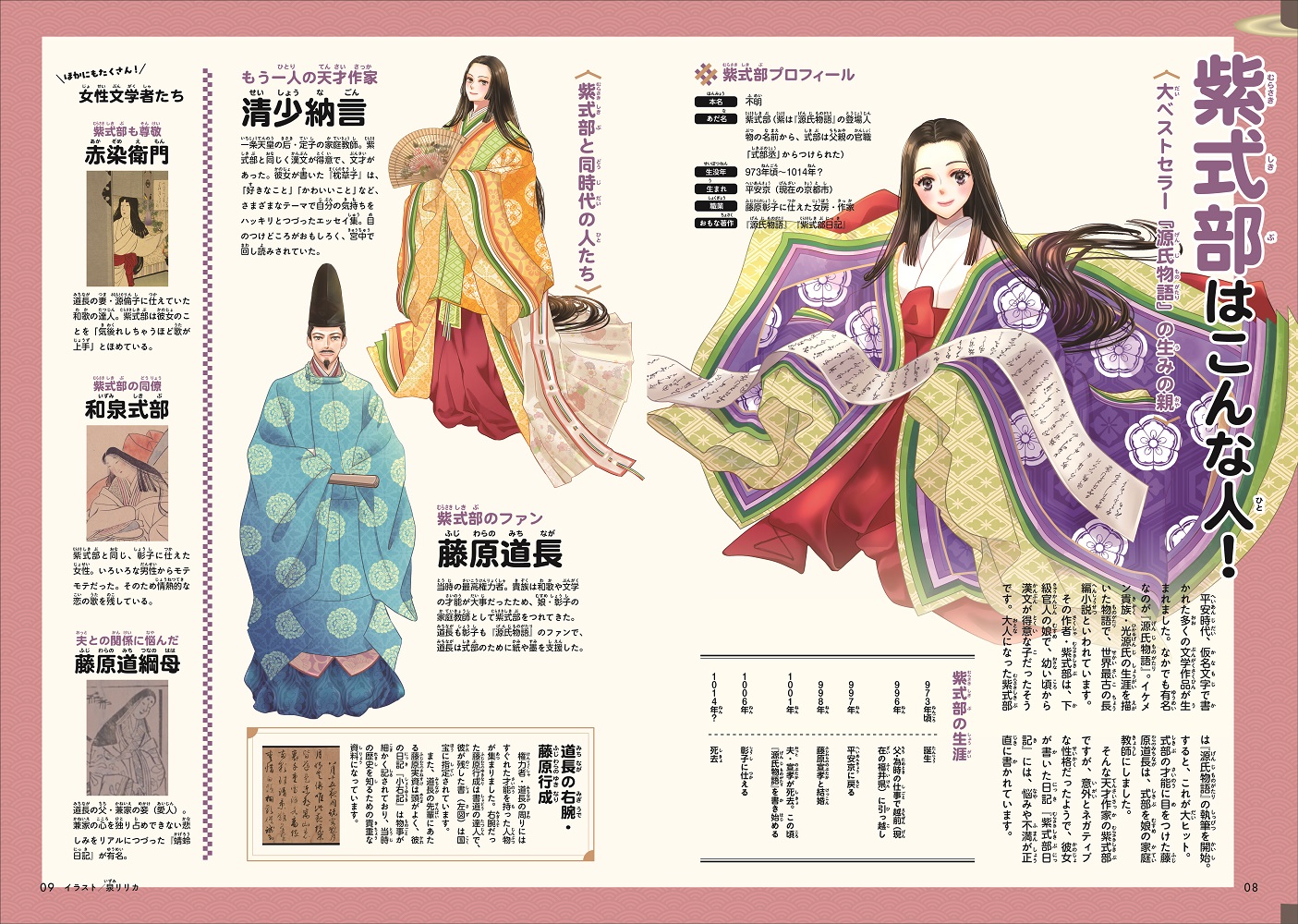 詳細
