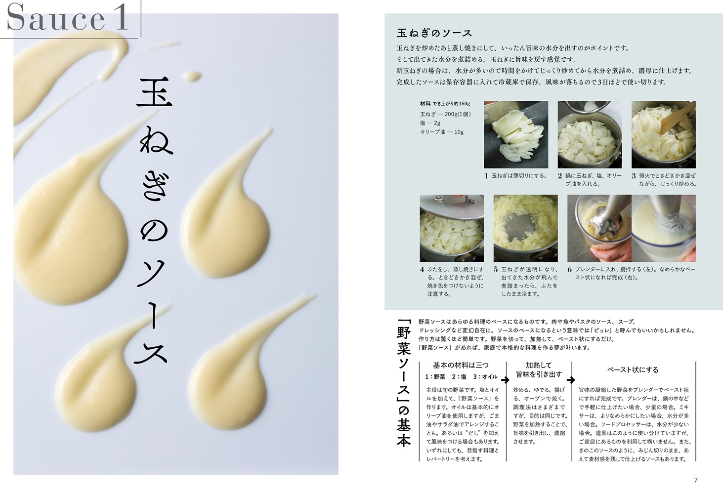 詳細