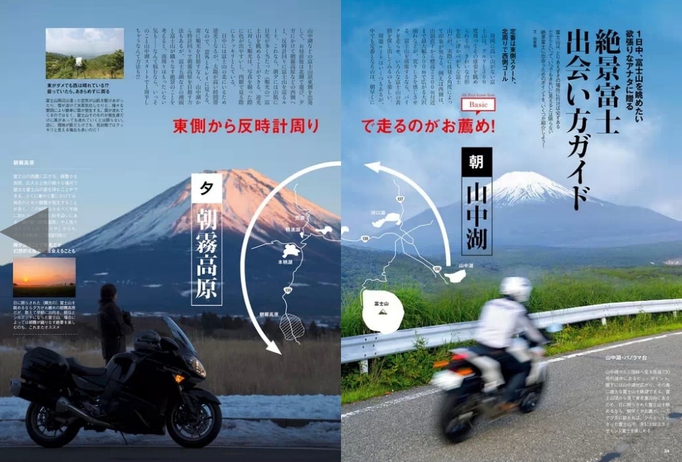 富士山”六”変化
