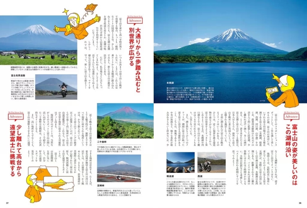 富士山”六”変化
