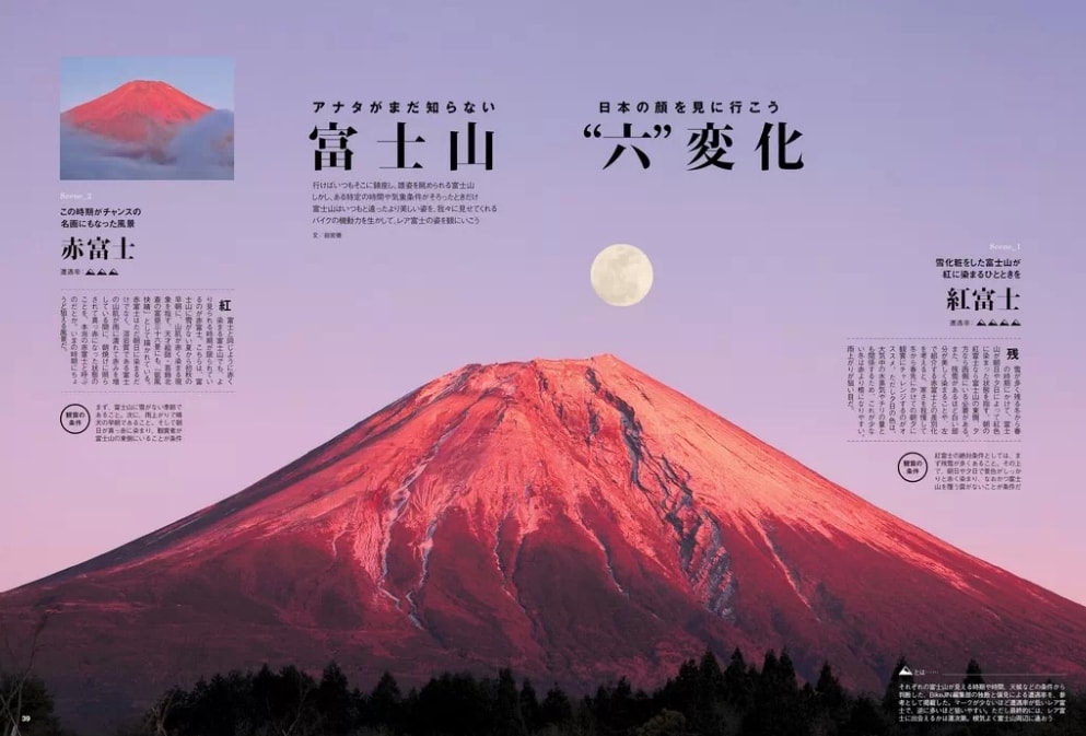富士山”六”変化