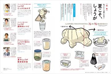 NHK きょうの料理 2023年 01月号 NHK きょうの料理ビギナーズ 2023年1月号 (発売日2022年12月21日