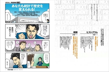 プレジデント等ビジネス誌 プレジデント等ビジネス誌