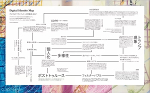 Wired ワイアード の読者レビュー 雑誌 電子書籍 定期購読の予約はfujisan