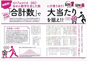 ロト ナンバーズ超的中法の最新号 21年11月号 発売日21年09月29日 雑誌 電子書籍 定期購読の予約はfujisan